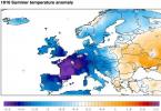 Cooling of 1816 in Europe