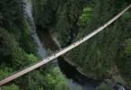 Visutý most Capilano, najdlhší visutý most na svete, Kanada
