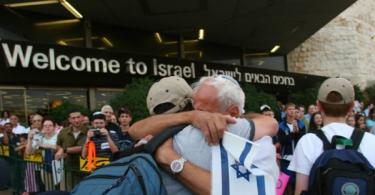 Ako sa môže Rus, Ukrajinec, Žid alebo Nežid presťahovať do Izraela na trvalý pobyt?